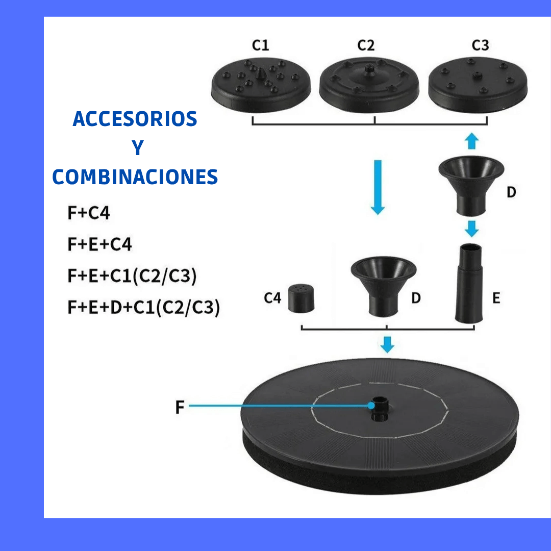 FUENTE DE AGUA SOLAR FLOTANTE para jardines,y estanques