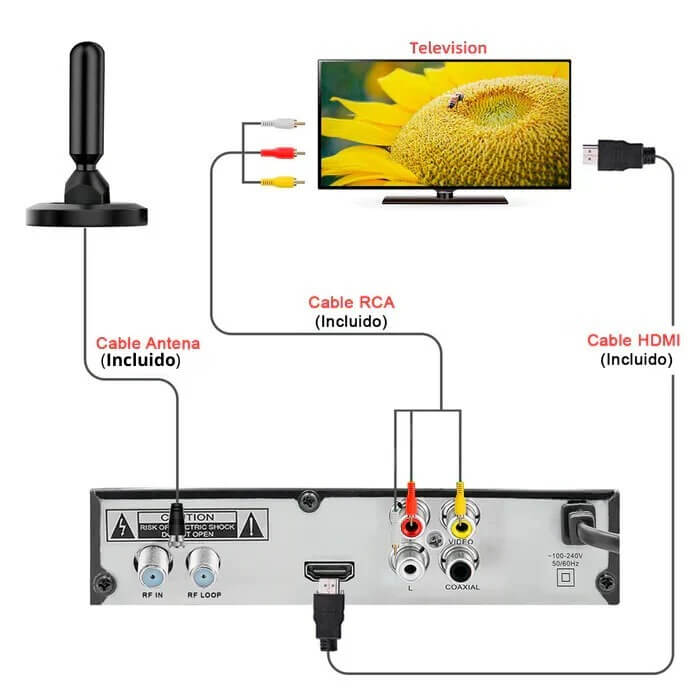 📺DECODIFICADOR TV Full HD 4K📺 MAS ANTENA 📡